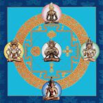 Mandala de los Cinco Budas Dhyani